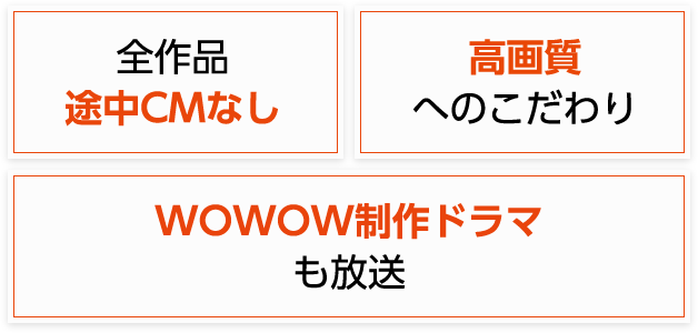 全作品途中CMなし 高品質へのこだわり　WOWOW製作ドラマも放送