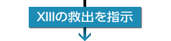 XIIIの救出を指示